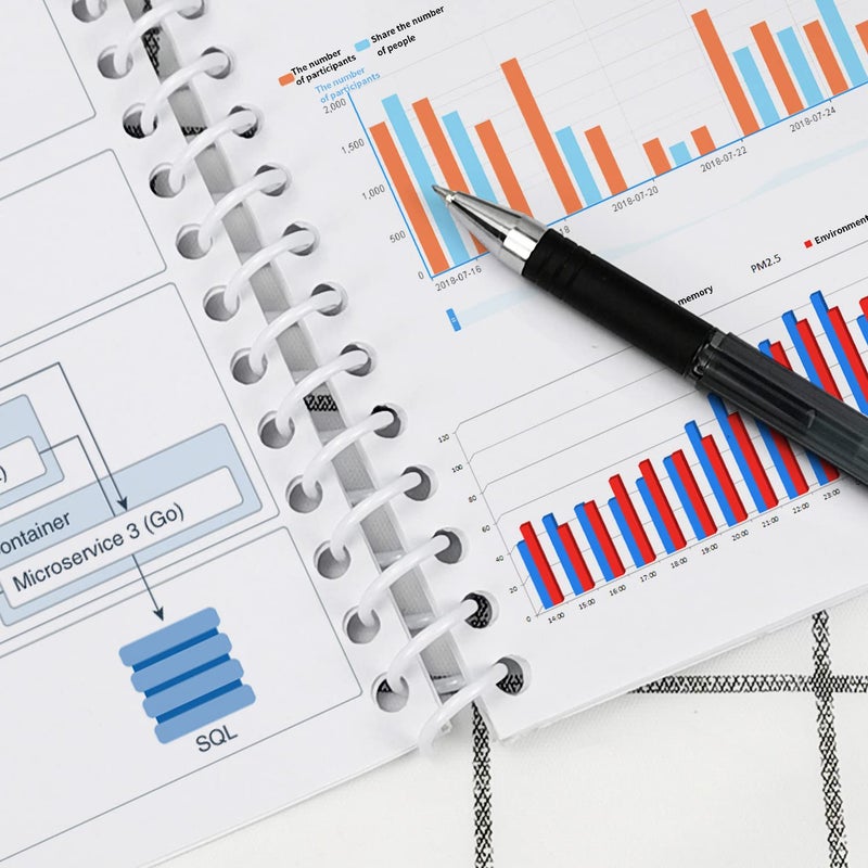 Rayson SR3111W Spiral Coil Binding 7/16 inch, White Coil bindings Ring 11.1mm 3:1 Pitch 100/Box - Image 4